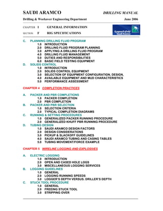Drilling manual index | PDF