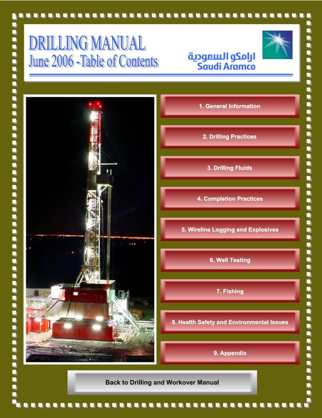 Drilling manual index PDF