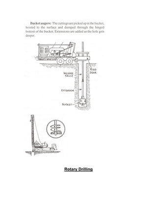Shell Drill Rotations Drilling methods | PDF