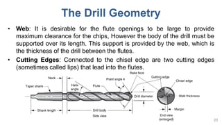 Drilling operation | PDF