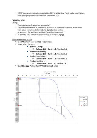 - 9 5/8” casing point sometimes set at the EOT or at Landing Point, make sure that we
have enough space for the liner laps (minimum 75’)
CASING DESIGN
Casing:
• To protect ground water (surface casing)
• Together with cement to provide an access to an objective formation and isolate
from other formation (intermediate & production casing)
• As a support for well head and BOP (Blow Out Preventer)
• As a media for a formation evaluation (Cased Hole Loging)
DESIGN CONSIDERATION
 Used Maximum Load Method To Calculate
 Used Safety Factors :
Surface Casing :
 Collapse 1.00 : Burst : 1.2 : Tension 1.6
Intermediate Casing :
 Collapse 1.00 ; Burst : 1.2 : Tension 1.6
Production Casing :
 Collapse 1.00 ; Burst : 1.2 : Tension 1.6
Production Liner :
 Collapse 1.00 ; Burst 1.2 ; Tension 1.6
 Used 13.6 ppg Packer Fluid F/ Prod Casing & Liner
Casing Seat Selection (Refine)
350
1000
6200
11400
0
500
1000
1500
2000
2500
3000
3500
4000
4500
5000
5500
6000
6500
7000
7500
8000
8500
9000
9500
10000
10500
11000
11500
12000
12500
13000
13500
14000
14500
15000
15500
16000
16500
17000
17500
18000
4 5 6 7 8 9 10 11 12 13 14 15 16 17 18 19
MW (ppg)
TVD
MW
MW+0.2
Frac
Frac - 0.5
Csg Seat
 