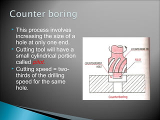 This process involves
increasing the size of a
hole at only one end.
 Cutting tool will have a
small cylindrical portion
called pilot.
 Cutting speed = two-
thirds of the drilling
speed for the same
hole.
 