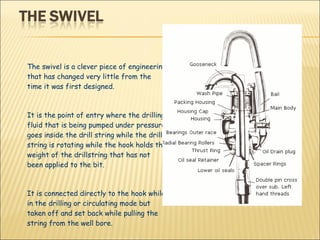 The swivel is a clever piece of engineering that has changed very little from the time it was first designed.  It is the point of entry where the drilling fluid that is being pumped under pressure goes inside the drill string while the drill string is rotating while the hook holds the weight of the drillstring that has not been applied to the bit.  It is connected directly to the hook while in the drilling or circulating mode but taken off and set back while pulling the string from the well bore.  