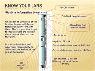 When a set of jars arrive at the location they normally have a transfer and work form with them.  This is a good time to get to know your jars and work out where to place them and how they work. It is both the drillers and supervisors responsibility to understand the working of the jars at the location. Rig-Site information Sheet Depth in  FT / M Jar re-latches from open at: LB/DAN Jar re-latches from closed at: LB/DAN Jar length Ft. mm Jar OD. inc.mm Jar smallest ID inc. mm (this may not be at the pin or box) Fish Neck Length inc/mm Jar serial no OD and length of Mandrill inc.mm 