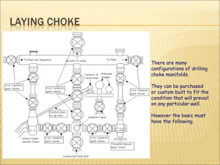 There are many configurations of drilling choke manifolds.  They can be purchased or custom built to fit the condition that will prevail on any particular well.  However the basic must have the following. 