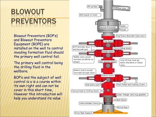 Blowout Preventors (BOP’s) and Blowout Preventors Equipment (BOPE) are installed on the well to control invading formation fluid should the primary well control fail.  The primary well control being the drilling fluid in the wellbore. BOP’s and the subject of well control is a is a course within its own right and can not be cover in this short time, However this introduction will help you understand its value 