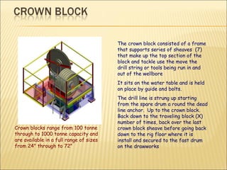 The crown block consisted of a frame that supports series of sheaves  (7) that make up the top section of the block and tackle use the move the drill string or tools being run in and out of the wellbore It sits on the water table and is held on place by guide and bolts.  The drill line is strung up starting from the spare drum a round the dead line anchor.  Up to the crown block. Back down to the traveling block (X) number of times, back over the last crown block sheave before going back down to the rig floor where it is install and secured to the fast drum on the drawworks Crown blocks range from 100 tonne through to 1000 tonne capacity and are available in a full range of sizes from 24" through to 72"  