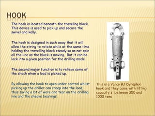 The hook is located beneath the traveling block. This device is used to pick up and secure the swivel and kelly. The hook is designed in such away that it will allow the string to rotate while at the same time holding the travelling block steady so as not spin all the line as the block is moving.  But it can be lock into a given position for the drilling mode.   The second major function is to relieve some of the shock when a load is picked up.  By allowing the hook to open under control whilst picking up the driller can creep into the load, thus saving a lot of ware and tear on the drilling line and the sheave bearings. This is a Varco BJ Dynaplex hook and they come with lifting capacity's  between 350 and 1000 tons  