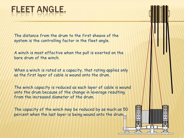 Drilling operation and components