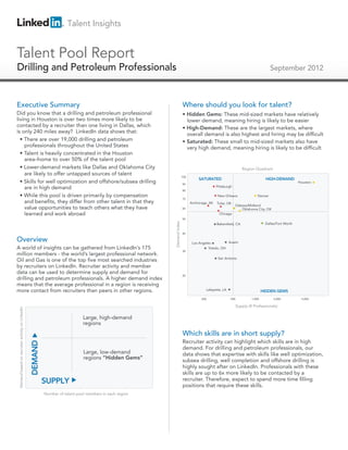 Talent Insights


Talent Pool Report
Drilling and Petroleum Professionals
Technical Salespeople                                                                                                                                                              September 2012



Executive Summary                                                                                                       Where should you look for talent?
Did you know that a drilling and petroleum professional                                                                 • Hidden Gems: These mid-sized markets have relatively
living in Houston is over two times more likely to be                                                                     lower demand, meaning hiring is likely to be easier
contacted by a recruiter than one living in Dallas, which                                                               • High-Demand: These are the largest markets, where
is only 240 miles away? LinkedIn data shows that:                                                                         overall demand is also highest and hiring may be difficult
  • There are over 19,000 drilling and petroleum                                                                        • Saturated: These small to mid-sized markets also have
    professionals throughout the United States                                                                            very high demand, meaning hiring is likely to be difficult
  • Talent is heavily concentrated in the Houston
    area–home to over 50% of the talent pool
  • Lower-demand markets like Dallas and Oklahoma City                                                                                                          Region Quadrant
    are likely to offer untapped sources of talent                                                                      100
                                                                                                                                  SATURATED                                     HIGH-DEMAND
  • Skills for well optimization and offshore/subsea drilling                                                           90
                                                                                                                                                                                                   Houston
    are in high demand                                                                                                  80
                                                                                                                                              Pittsburgh

  • While this pool is driven primarily by compensation                                                                                       New Orleans                 Denver
                                                                                                                        70
    and benefits, they differ from other talent in that they                                                                  Anchorage, AK   Tulsa, OK
                                                                                                                                                           Odessa/Midland
    value opportunities to teach others what they have                                                                  60                                    Oklahoma City, OK
    learned and work abroad                                                                                                                     Chicago
                                                                                                                        50
                                                                                                         Demand Index




                                                                                                                                              Bakersfield, CA                  Dallas/Fort Worth

                                                                                                                        40

Overview                                                                                                                       Los Angeles         Austin
A world of insights can be gathered from LinkedIn’s 175                                                                                 Toledo, OH
                                                                                                                        30
million members - the world’s largest professional network.
                                                                                                                                               San Antonio
Oil and Gas is one of the top five most searched industries
by recruiters on LinkedIn. Recruiter activity and member
data can be used to determine supply and demand for
                                                                                                                        20
drilling and petroleum professionals. A higher demand index
means that the average professional in a region is receiving
more contact from recruiters than peers in other regions.                                                                              Lafayette, LA                          HIDDEN GEMS
                                                                                                                                    200                500            1,000         2,000           5,000

                                                                                                                                                             Supply (# Professionals)
Demand based on recruiter activity on LinkedIn




                                                                              Large, high-demand
                                                                              regions
                                                                                                                        Which skills are in short supply?
                                                                                                                        Recruiter activity can highlight which skills are in high
                                                 DEMAND




                                                                                                                        demand. For drilling and petroleum professionals, our
                                                                              Large, low-demand                         data shows that expertise with skills like well optimization,
                                                                              regions “Hidden Gems”
                                                                                                                        subsea drilling, well completion and offshore drilling is
                                                                                                                        highly sought after on LinkedIn. Professionals with these
                                                                                                                        skills are up to 6x more likely to be contacted by a
                                                          SUPPLY                                                        recruiter. Therefore, expect to spend more time filling
                                                                                                                        positions that require these skills.
                                                          Number of talent pool members in each region
 