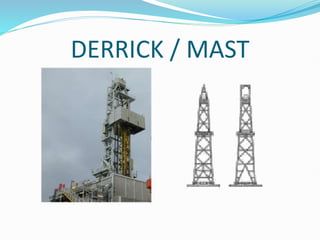 DRILLING PRESENTATION and their major types | PPTX