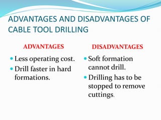 DRILLING PRESENTATION and their major types | PPTX