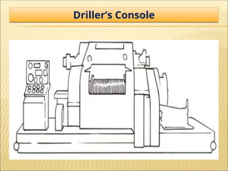 Driller’s Console
 