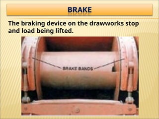 The braking device on the drawworks stop
and load being lifted.
 