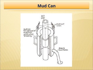 Mud Can
 