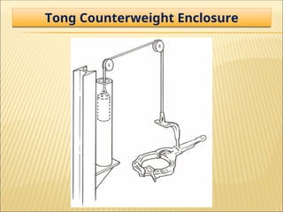 Tong Counterweight Enclosure
 