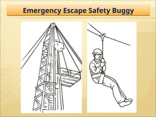 Emergency Escape Safety Buggy
 