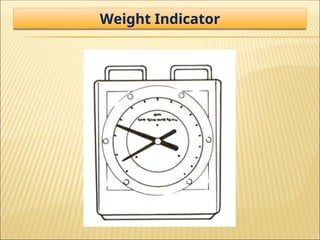 Weight Indicator
 