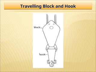Travelling Block and Hook
 