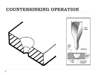 Drilling | PPTX