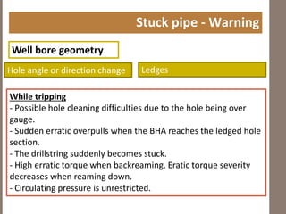 Drilling Problem stuck and mud kik uses of mud | PDF