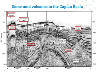 9
Some mud volcanos in the Capian Basin
 