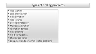 Types of drilling problems
• Pipe sticking
• Loss of circulation
• Hole deviation
• Pipe failures
• Borehole instability
• Mud contamination
• Formation damage
• Hole cleaning
• H2S-bearing zones
• Shallow gas zones
• Equipment and personnel-related problems
 