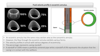 Fluid velocity profile in eccentric annulus.
• An eccentric annulus has the same cross-section area as the concentric annulus.
• However, the flow through the eccentric annulus exhibits various forms.
• The velocity profiles in annuli with various degrees of eccentricity.
• The percentage represents casing standoff.
• A standoff of 100% means a perfectly centered pipe while a standoff of 0% represents the situation that the
casing is in contact with the wellbore.
 