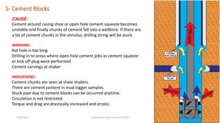 5- Cement Blocks
CAUSE:
Cement around casing shoe or open hole cement squeeze becomes
unstable and finally chunks of cement fall into a wellbore. If there are
a lot of cement chunks in the annulus, drilling string will be stuck.
WARNING:
Rat hole is too long
Drilling in to areas where open hole cement jobs as cement squeeze
or kick off plug were performed
Cement carvings at shaker
INDICATIONS:
Cement chunks are seen at shale shakers.
There are cement content in mud logger samples.
Stuck pipe due to cement blocks can be occurred anytime.
Circulation is not restricted.
Torque and drag are drastically increased and erratic.
3/25/2015 prepared by herish w noree / KOTI 20
 