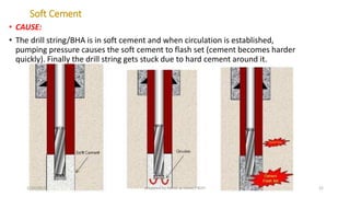 Soft Cement
• CAUSE:
• The drill string/BHA is in soft cement and when circulation is established,
pumping pressure causes the soft cement to flash set (cement becomes harder
quickly). Finally the drill string gets stuck due to hard cement around it.
3/25/2015 prepared by herish w noree / KOTI 22
 