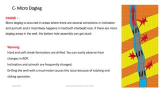 C- Micro Dogleg
CAUSE : -
Micro dogleg is occurred in areas where there are several corrections in inclination
and azimuth and it most likely happens in hard/soft interbedd rock. If there are micro
dogleg areas in the well, the bottom hole assembly can get stuck
Warning:
Hard and soft streak formations are drilled. You can easily observe from
changes in ROP.
Inclination and azimuth are frequently changed.
Drilling the well with a mud motor causes this issue because of rotating and
sliding operation.
3/25/2015 prepared by herish w noree / KOTI 42
 