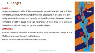 D- Ledges
CAUSE :-
Ledges are occurred while drilling in sequential formations which have soft, hard
formations, and naturally fractured formations. Stabilizers in BHA and tool joint
easily wear soft formations and naturally fractured formations, however, the hard
formations are still in gauge (hole size not change). If there are a lot of ledges in
the wellbore, the drill string can get stuck under ledges
WARNING :
Hard and soft streak formations are drilled. You can easily observe from changes in ROP.
Mud logging samples show soft and hard rocks.
There is potential for fractured formations to be drilled.
3/25/2015 prepared by herish w noree / KOTI 44
 