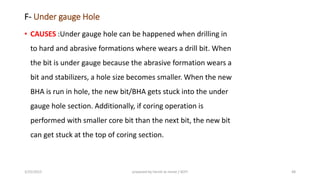 F- Under gauge Hole
• CAUSES :Under gauge hole can be happened when drilling in
to hard and abrasive formations where wears a drill bit. When
the bit is under gauge because the abrasive formation wears a
bit and stabilizers, a hole size becomes smaller. When the new
BHA is run in hole, the new bit/BHA gets stuck into the under
gauge hole section. Additionally, if coring operation is
performed with smaller core bit than the next bit, the new bit
can get stuck at the top of coring section.
3/25/2015 prepared by herish w noree / KOTI 48
 