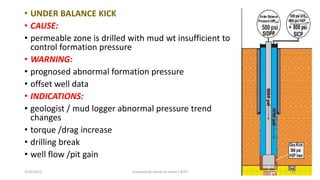 • UNDER BALANCE KICK
• CAUSE:
• permeable zone is drilled with mud wt insufficient to
control formation pressure
• WARNING:
• prognosed abnormal formation pressure
• offset well data
• INDICATIONS:
• geologist / mud logger abnormal pressure trend
changes
• torque /drag increase
• drilling break
• well flow /pit gain
3/25/2015 prepared by herish w noree / KOTI 65
 