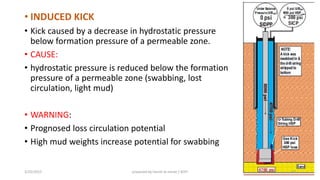 • INDUCED KICK
• Kick caused by a decrease in hydrostatic pressure
below formation pressure of a permeable zone.
• CAUSE:
• hydrostatic pressure is reduced below the formation
pressure of a permeable zone (swabbing, lost
circulation, light mud)
• WARNING:
• Prognosed loss circulation potential
• High mud weights increase potential for swabbing
3/25/2015 prepared by herish w noree / KOTI 67
 