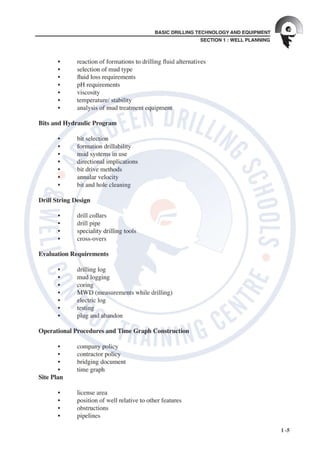 SECTION 1 : WELL PLANNING
BASIC DRILLING TECHNOLOGY AND EQUIPMENT
1 -5
	 •	 reaction	of	formations	to	drilling	 uid	alternatives	
	 •	 selection	of	mud	type		
	 •	 uid	loss	requirements
	 •	 pH	requirements
	 •	 viscosity
	 •	 temperature/	stability
	 •	 analysis	of	mud	treatment	equipment
Bits and Hydraulic Program
	
	 •	 bit	selection
	 •	 formation	drillability
	 •	 mud	systems	in	use
	 •	 directional	implications
	 •	 bit	drive	methods
	 •	 annular	velocity
	 •	 bit	and	hole	cleaning
Drill String Design
	 •	 drill	collars
	 •	 drill	pipe
	 •	 speciality	drilling	tools
	 •	 cross-overs
	
Evaluation Requirements
	 •	 drilling	log
	 •	 mud	logging
	 •	 coring
	 •	 MWD	(measurements	while	drilling)
	 •	 electric	log
	 •	 testing
	 •	 plug	and	abandon
Operational Procedures and Time Graph Construction
	 •	 company	policy
	 •	 contractor	policy
	 •	 bridging	document
	 •	 time	graph	
Site Plan
	 •	 license	area
	 •	 position	of	well	relative	to	other	features
	 •	 obstructions
	 •	 pipelines
 