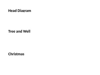 Head Diagram
Tree and Well
Christmas
 