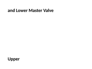 and Lower Master Valve
Upper
 