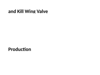 and Kill Wing Valve
Production
 
