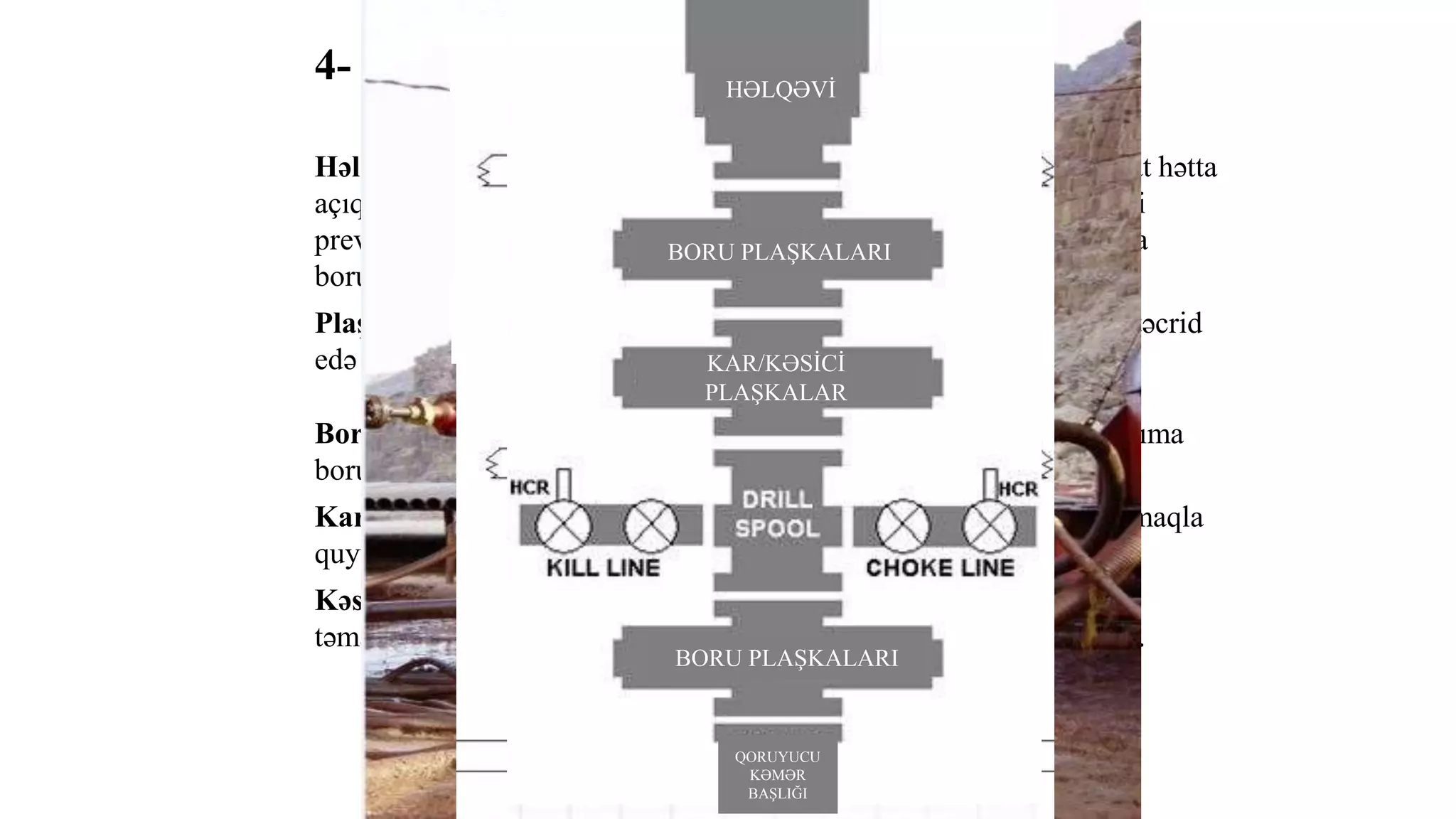 4- Preventor (BOP):
Həlqəvi preventor: təzyiq tətbiq olunduqda qazıma borusu, kvadrat hətta
açıq lüləli təcrid edən rezin təcridedici elementdən ibarətdir. Həlqəvi
preventor 5000 psi yerüstü təzyiqə qədər istənilən ölçü və tip qazıma
borularını təcrid edə bilir.
Plaşkalı preventor 15000 psi-a qədər ancaq xüsusi ölçülü boruları təcrid
edə bilir.
Boru plaşkaları: Onların səthi rezinlə örtülür , müəyyən ölçülü qazıma
borularını təcrid edir , amma açıq lüləni təcrid edə bilmir.
Kar plaşkalar : Onlar hidravlik plaşkalar olub açıq lülə də daxil olmaqla
quyunu təmamilə təcrid edə bilir.
Kəsici plaşka: Bağlananda qazıma borusunu kəsən və quyu lüləsini
təmamilə təcrid edən xüsusi dizayn edilmiş kəsici hissələrə malikdir.
Akkumulyator
BOP idarə paneli
Boru plaşkası
Kar plaşka
Kəsici/kar plaşka
HƏLQƏVİ
BORU PLAŞKALARI
KAR/KƏSİCİ
PLAŞKALAR
BORU PLAŞKALARI
QORUYUCU
KƏMƏR
BAŞLIĞI
 