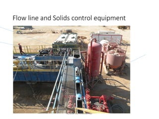 Rotary Drilling Rigs and its Components and the functions of these ...