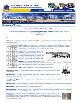 U.S. Department of Labor
              Occupational Safety & Health Administration

                                                [skip navigational links]


                                                                                Search                   Advanced Search   | A-Z Index




Home       General Safety    Site Preparation                        Drilling   Well Completion   Servicing       Plug and Abandon the Well

Glossary of Terms
                                        A BCDEFGH I JKL M NOPRS TUV W

           *This is an abridged version of the Dictionary of Petroleum Terms provided by Petex and the
                                               University of Texas Austin
                                                     © Petex 2001

       C

       cable n: 1. a rope of wire, hemp, or other strong fibers. 2. braided wire used to conduct electricity, often
       called power cable.

                            caliper log n: a record showing variations in wellbore diameter by depth, indicating
                            undue enlargement due to caving in, washout, or other causes. The caliper log also
                            reveals corrosion, scaling, or pitting inside tubular goods.

                            carrier rig n: a specially designed, self-
                            propelled workover or drilling rig that is
                            driven directly to the well site. Power from
                            a carrier rig ’s hoist engine or engines also
                            propels the rig on the road. A carrier rig
                            may be a back-in type or a drive-in type.

                            casing n: 1. steel pipe placed in an oil or
                            gas well to prevent the wall of the hole from caving in, to prevent movement of fluids
                            from one formation to another and to aid in well control.

                            cased hole n: a wellbore in which casing has been run.

       casing centralizer n: a device secured around the casing at regular intervals to center
       it in the hole.

       casing cutter n: a heavy cylindrical body, fitted with a set of knives, used to cut and
       free a section of casing in a well.

       casing coupling (collar) n: a tubular section of pipe that is threaded inside and used to connect two
       joints of casing.

       casing crew n: the employees of a company that specializes in preparing and running casing into a well.

       casing gun n: a perforating gun run into the casing string.

       casing hanger n: a circular device with a frictional gripping arrangement of slips and packing rings used
       to suspend casing from a casing head in a well.

       casinghead n: a heavy, flanged steel fitting connected to the first string of casing. It
       provides a housing for slips and packing assemblies, allows suspension of intermediate
       and production strings of casing, and supplies the means for the annulus to be sealed off.
       Also called a casing spool.
 