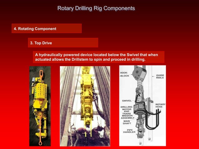 Drilling Rig Operating System and Components.pdf | Radio Control ...