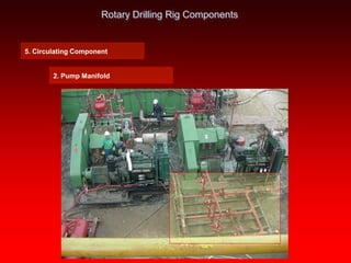 Drilling Rig Operating System and Components.pdf