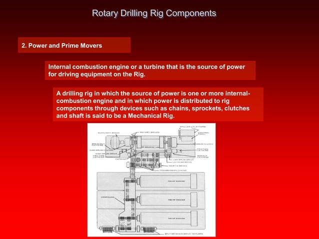 Drilling Rig Operating System and Components.pdf | Radio Control ...