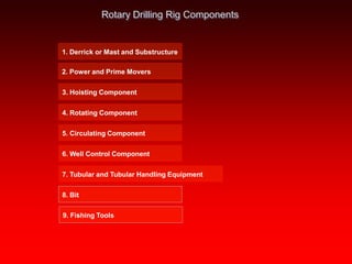 Rotary Drilling Rig Components
1. Derrick or Mast and Substructure
2. Power and Prime Movers
3. Hoisting Component
4. Rotating Component
5. Circulating Component
6. Well Control Component
7. Tubular and Tubular Handling Equipment
8. Bit
9. Fishing Tools
 