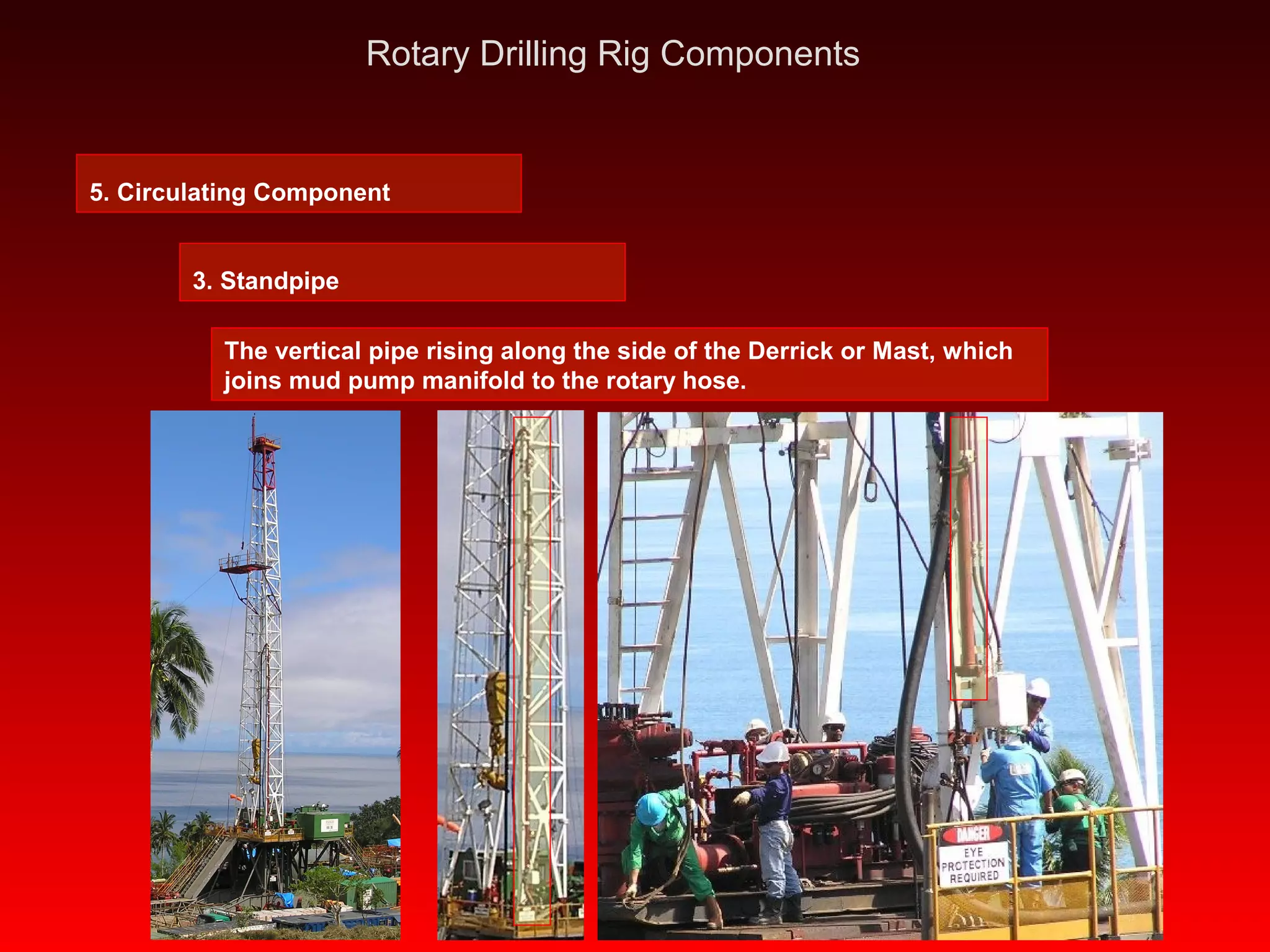 Drilling rig operations a to z rotary drilling rig components | PPS
