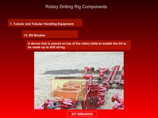 Pps Oil Rig Drilling rig operations a to z rotary drilling rig components | PPS