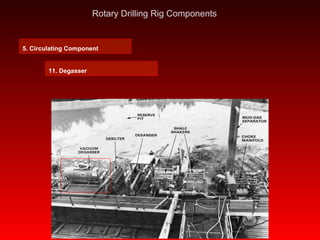 Drilling rig operations a to z rotary drilling rig components | PPS