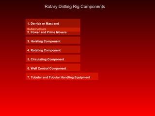 Drilling rig operations a to z rotary drilling rig components | PPS